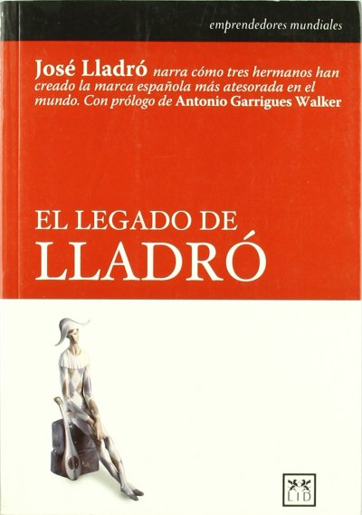 El legado de Lladró