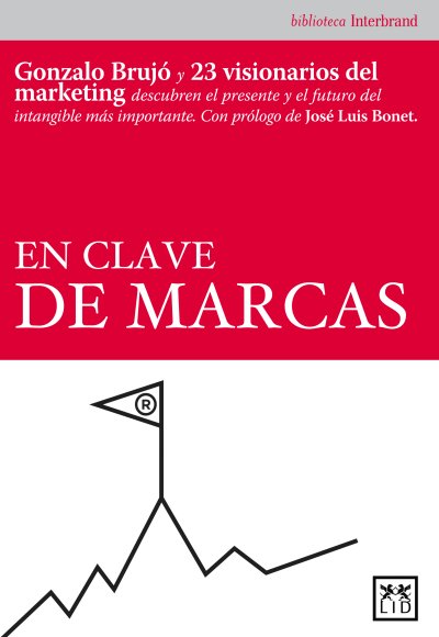 En clave de marcas