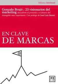 En clave de marcas