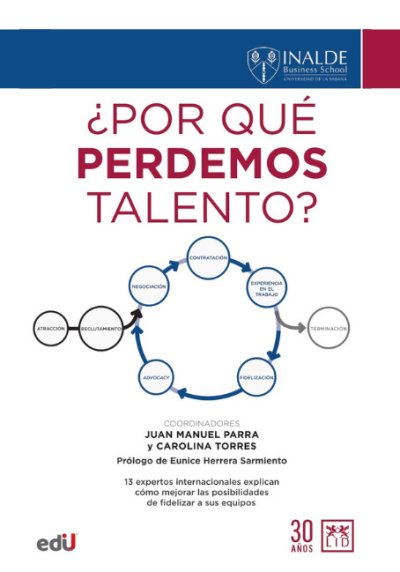 Por qué perdemos talento